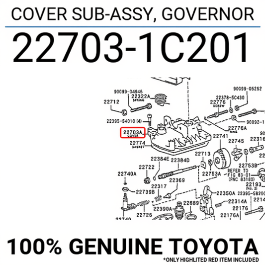 COVER SUB-ASSY, GOVERNOR : 227031C201